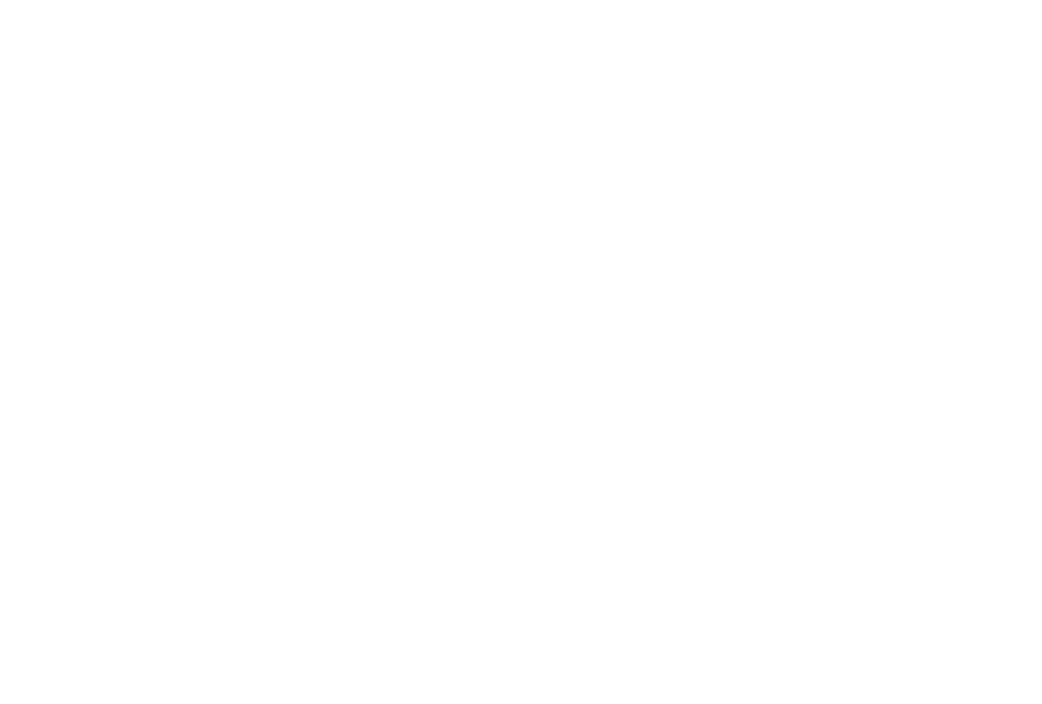 KynosLab